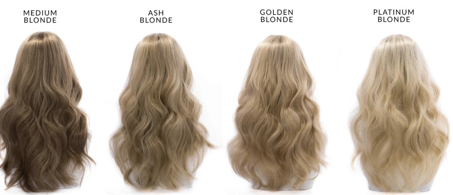 How Much Do You Know About…. Hair Fibers/Types?